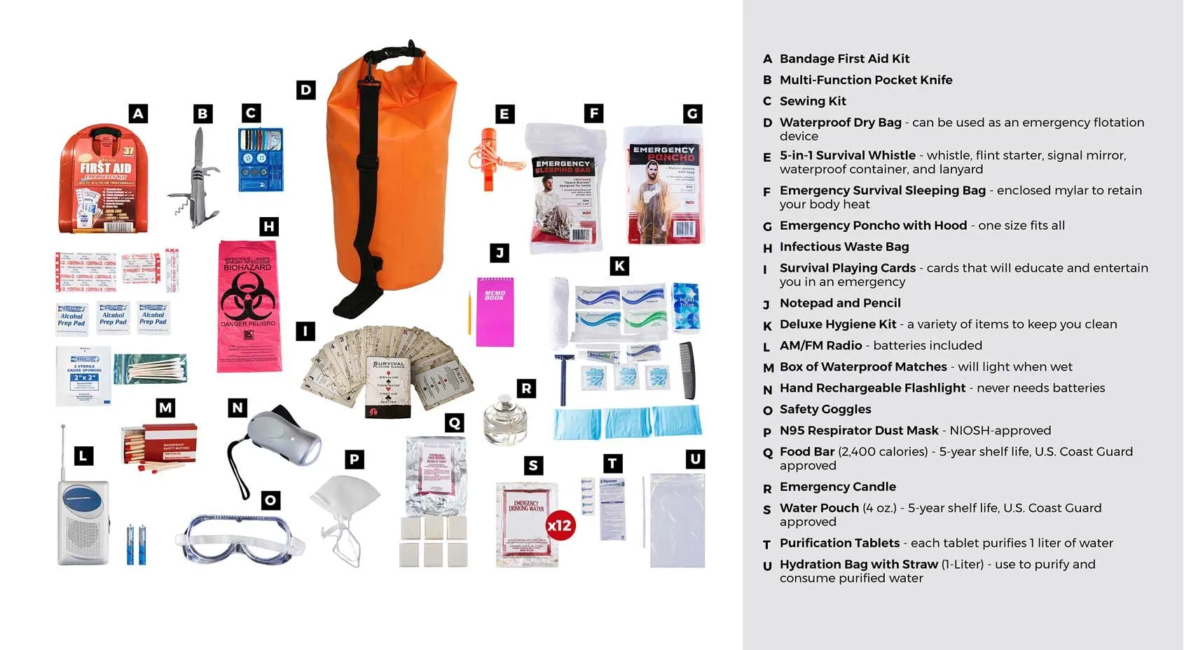 1 Person Deluxe Survival Kit (72  Hours) - Waterproof Dry Bag