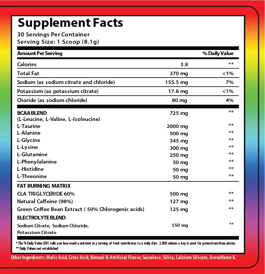 A LEAN (formally VHi Amino Lean)