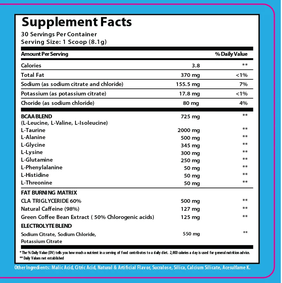 A LEAN (formally VHi Amino Lean)