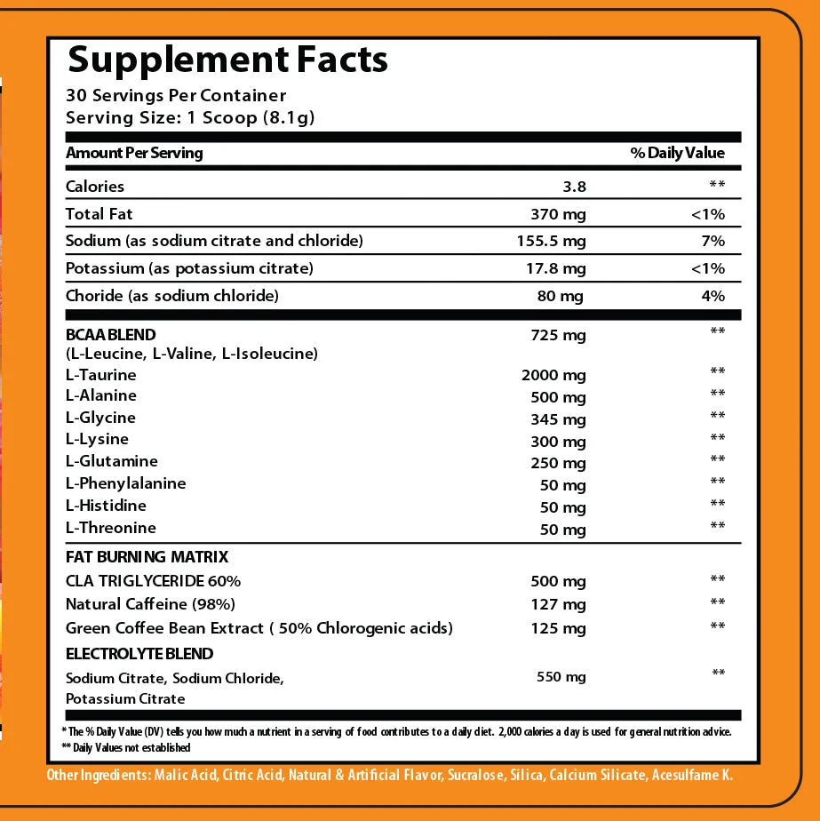A LEAN (formally VHi Amino Lean)