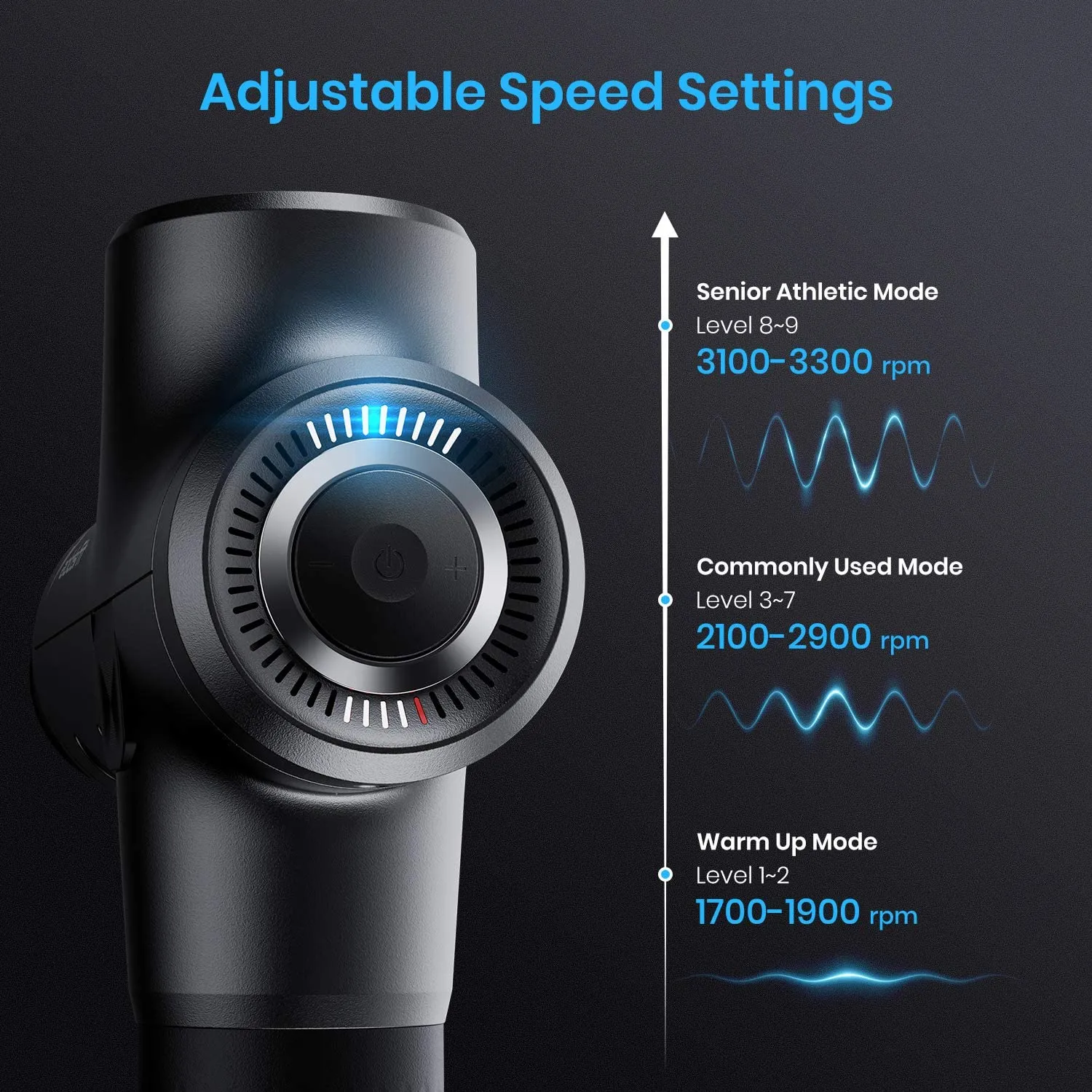 Addsfit Massage Gun Deep Tissue, Quiet Professional Muscle Percussion Massager, 9 Speed, 5 Heads, for Fitness Recovery, Muscle Relief, Trigger Point Massage, Athletes to Enhance Performance