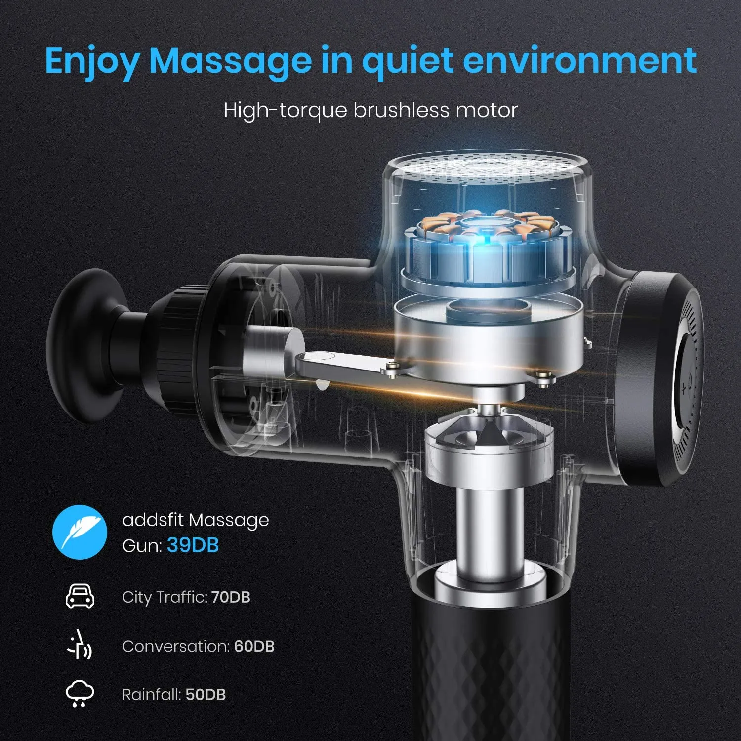 Addsfit Massage Gun Deep Tissue, Quiet Professional Muscle Percussion Massager, 9 Speed, 5 Heads, for Fitness Recovery, Muscle Relief, Trigger Point Massage, Athletes to Enhance Performance