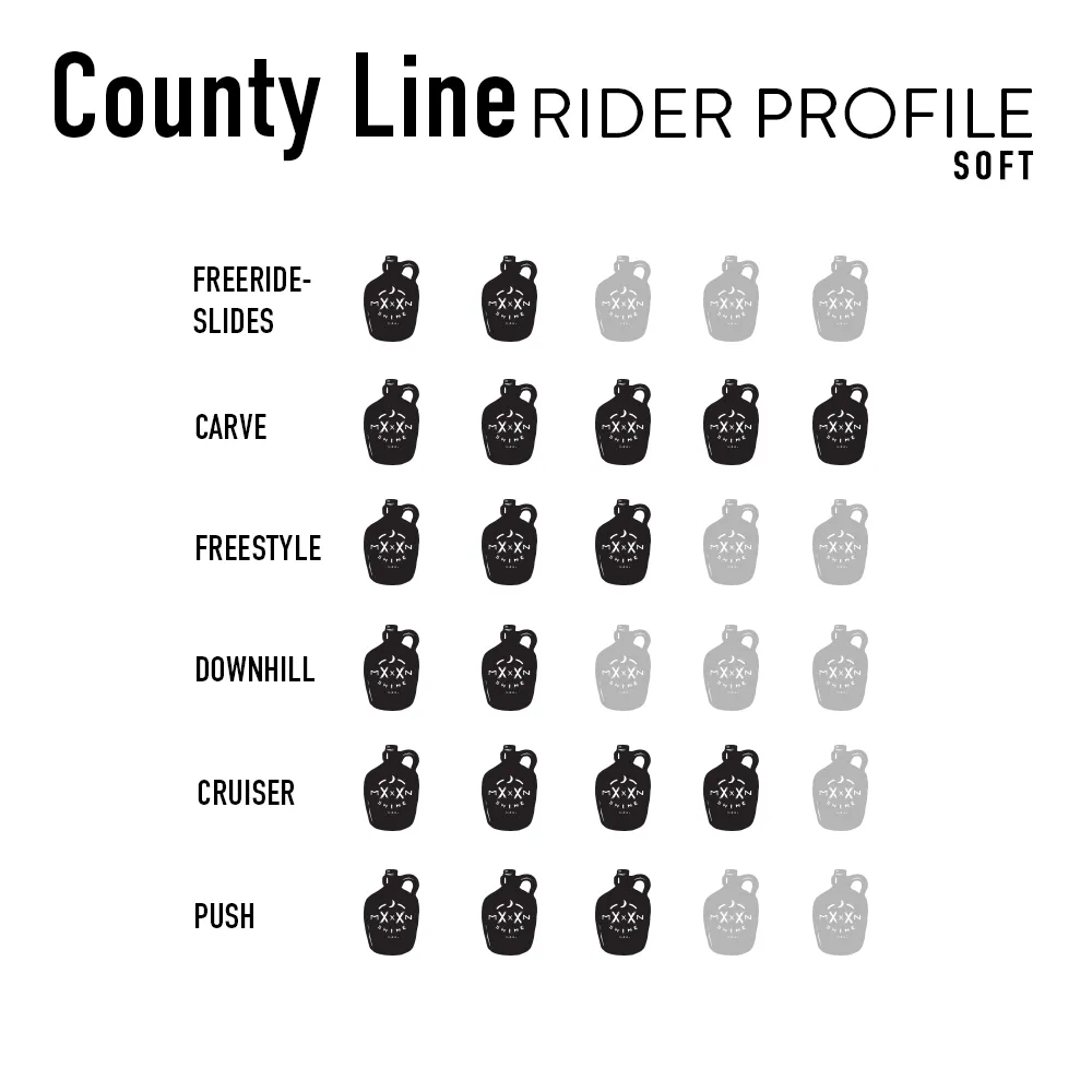 County Line Soft Flex Complete