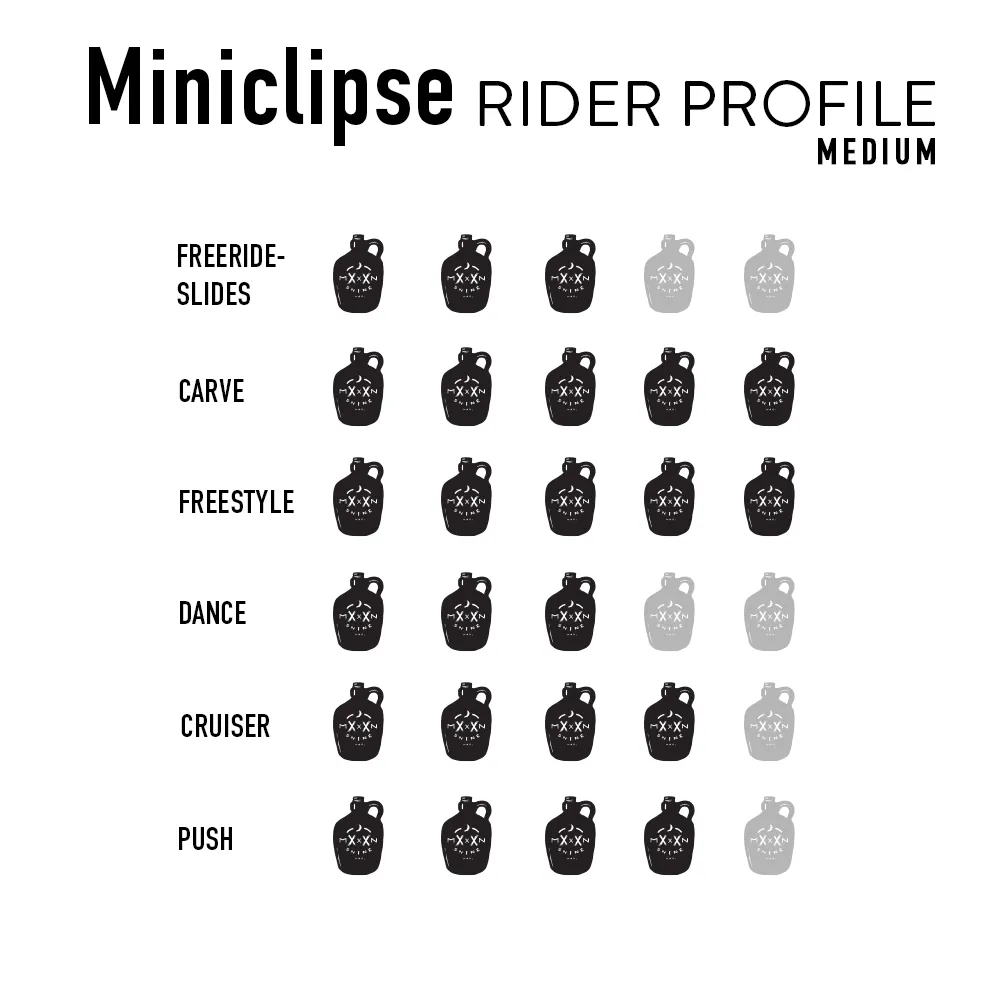 Miniclipse Medium Flex