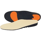 New Balance Pressure Relief Insole