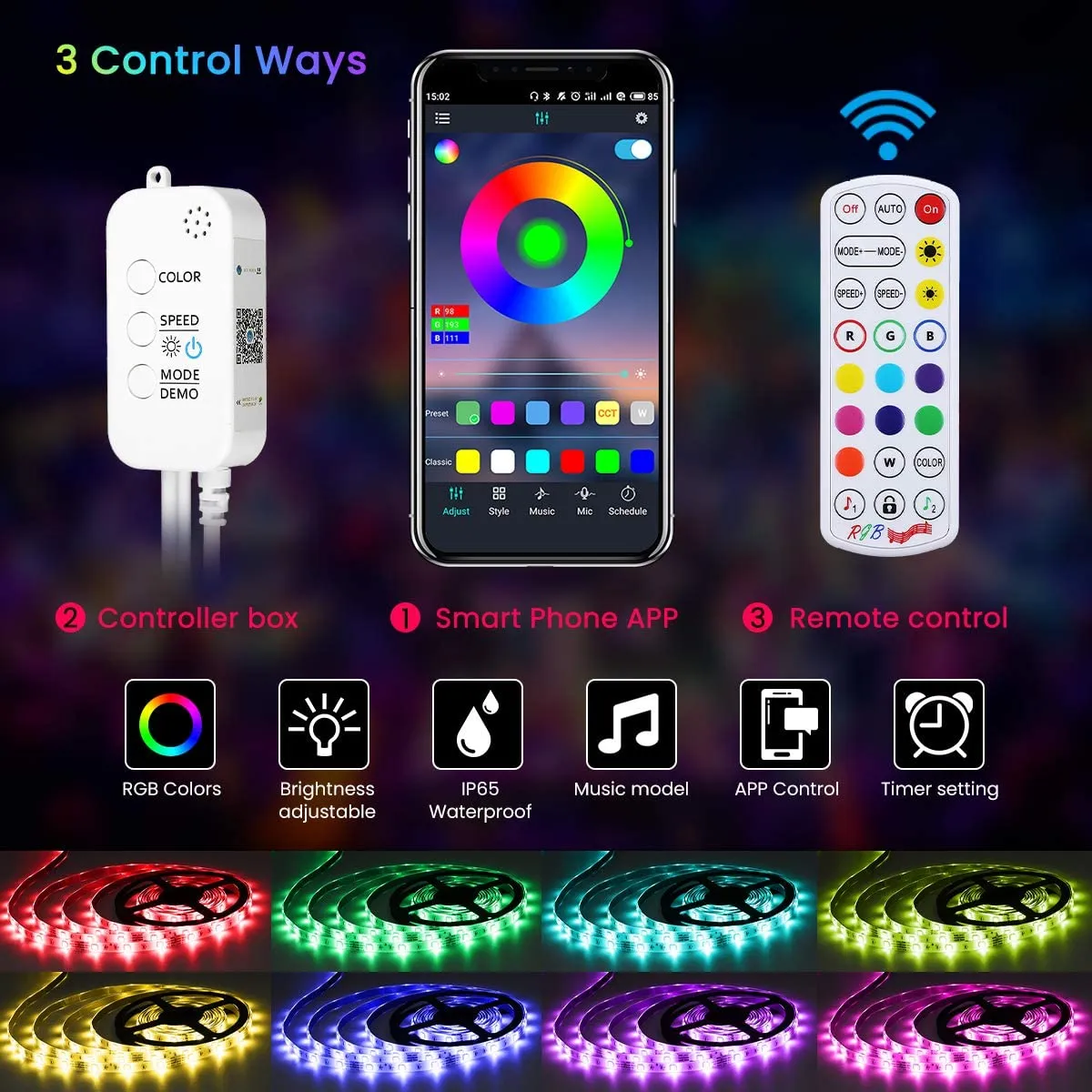 New in box! 16.4 Ft LED Strip Lights! Control the LED strip lights via APP, remote control and controller. Special music mode allows lights to go to beat of music or mic!