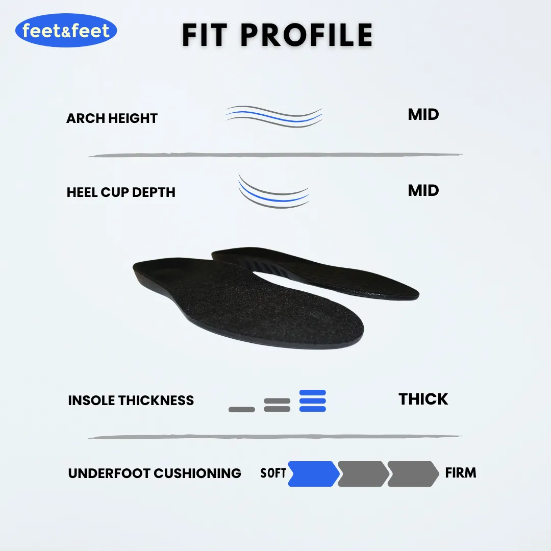 PeakPro Shock Absorbing Sports Insoles