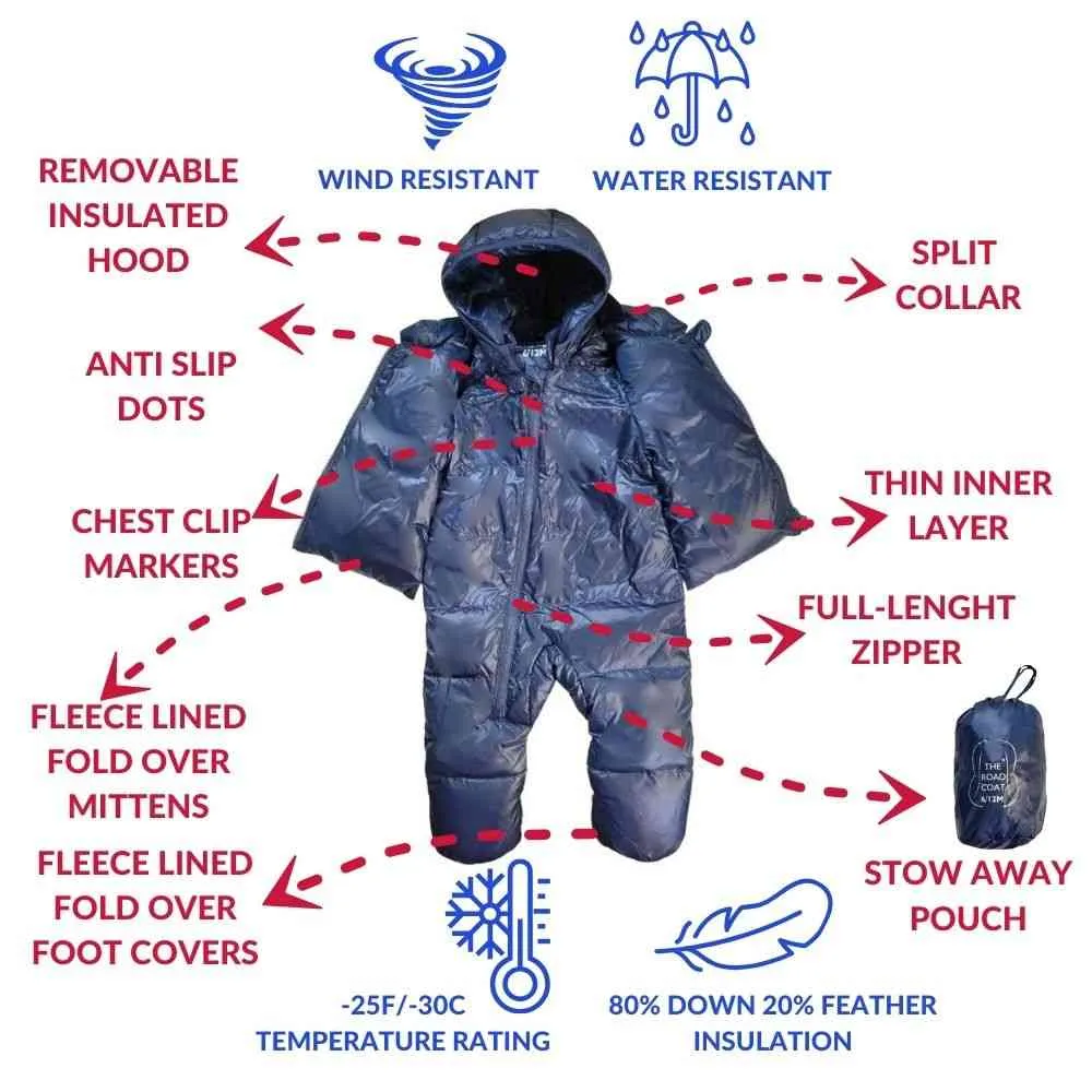 The Road Coat Snow Suit - Navy